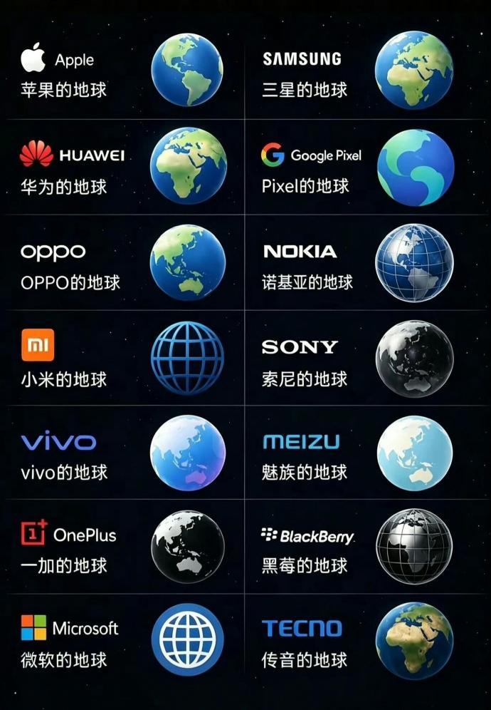 感觉这个差别真的是挺大的。打出来🌏都不一样 科技 数码