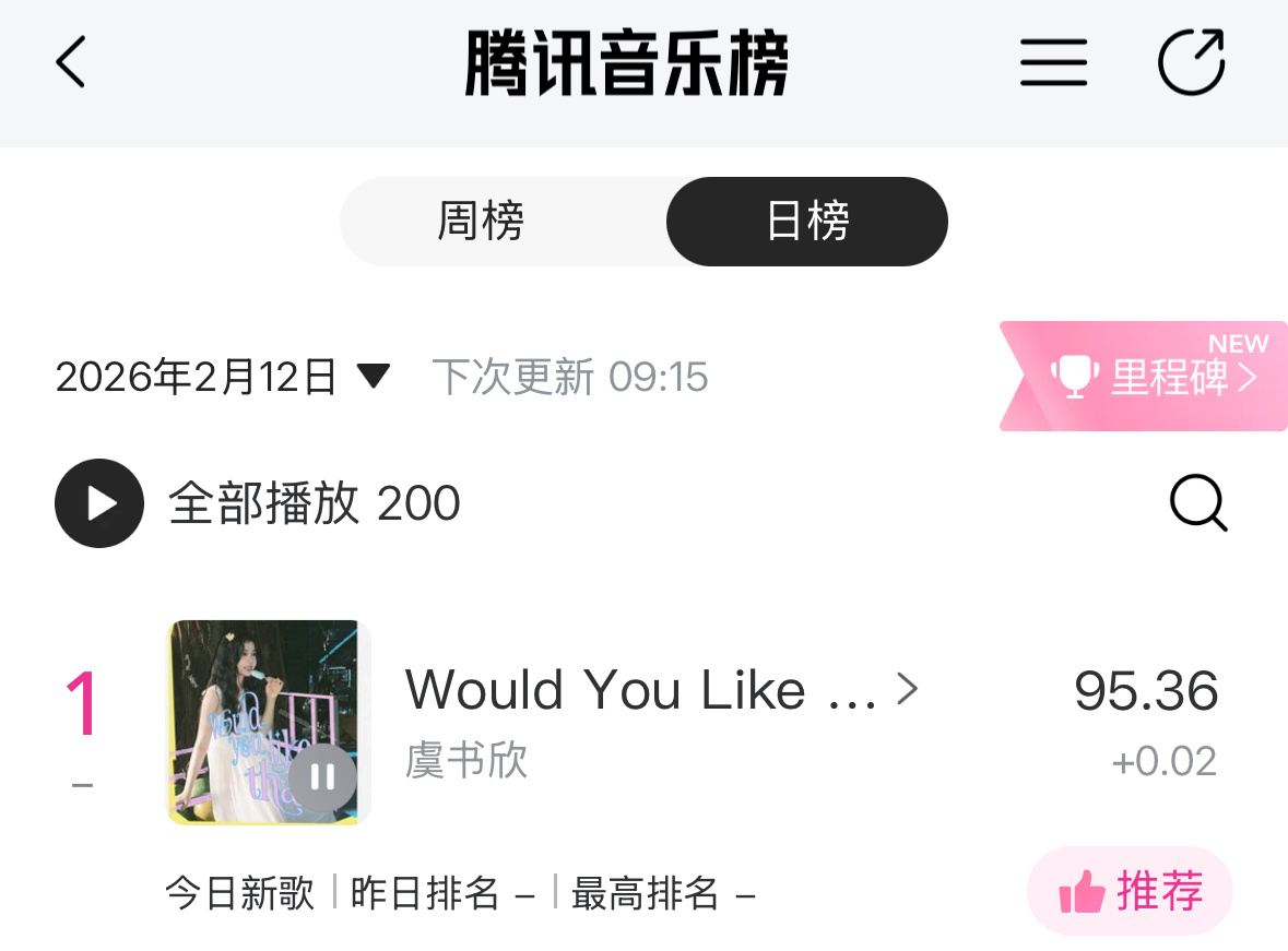 虞书欣新歌Would You Like That上线9个小时QQ音乐新歌榜第7 