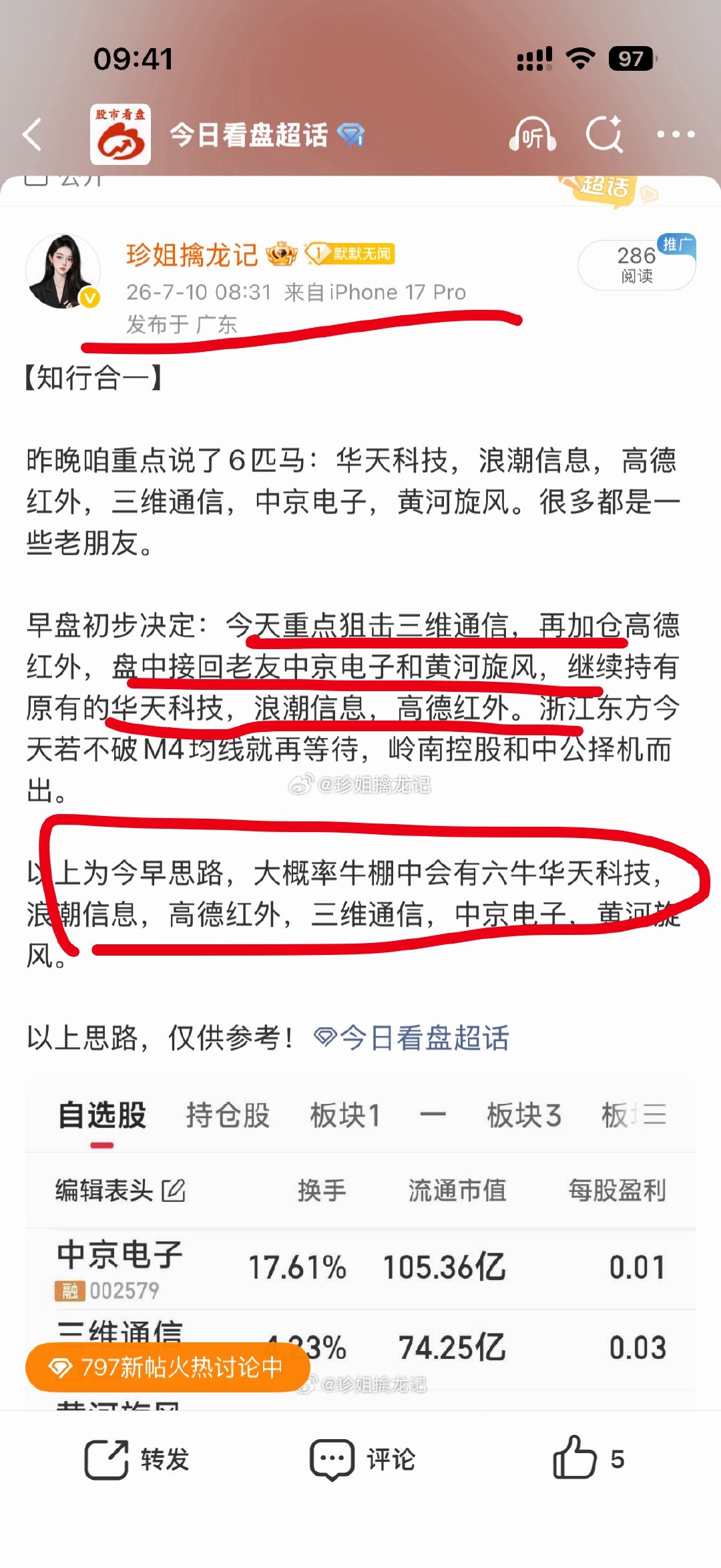 【最新战况，今天操作结束】今日看盘 现重点关注7牛：华天科技，浪潮信息，高德红外
