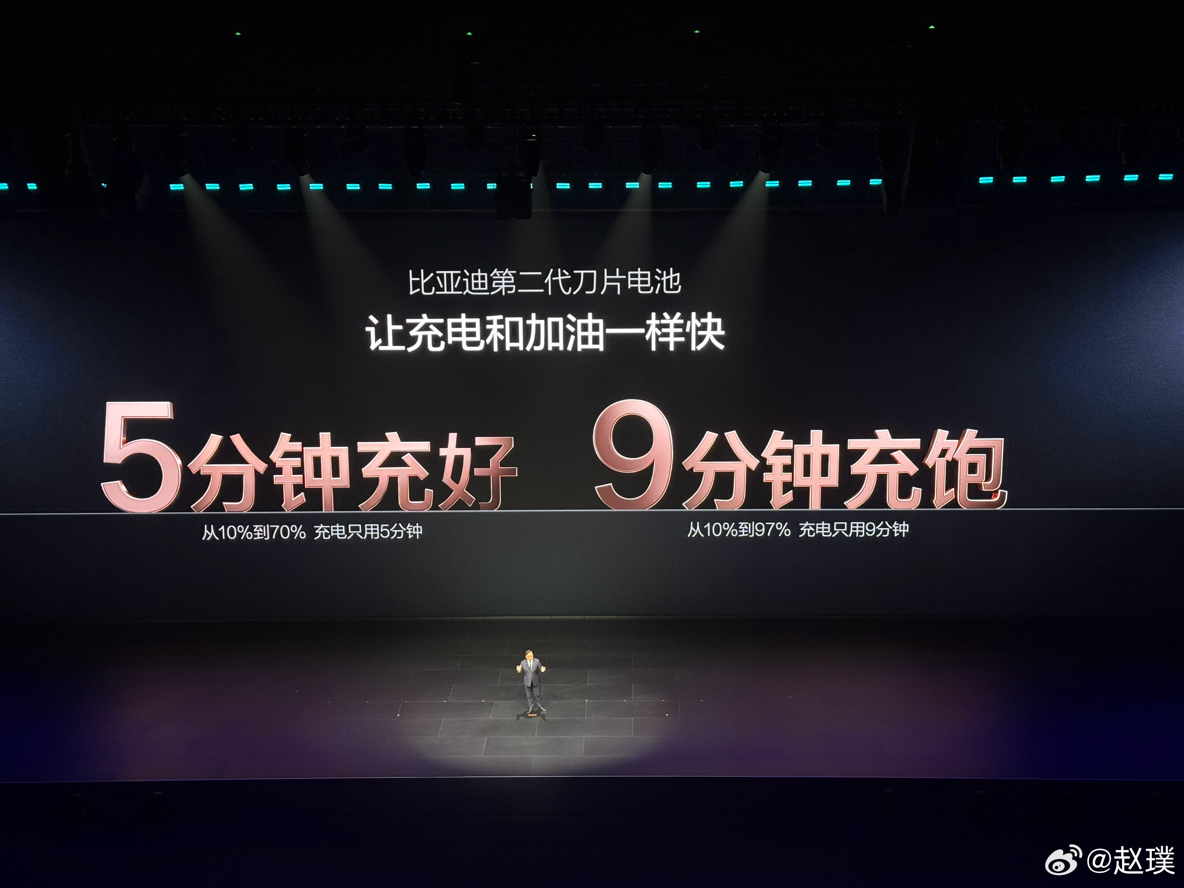 比亚迪二代刀片电池的充电速度有多快？从10%到70%，只需要5分钟从10%到97