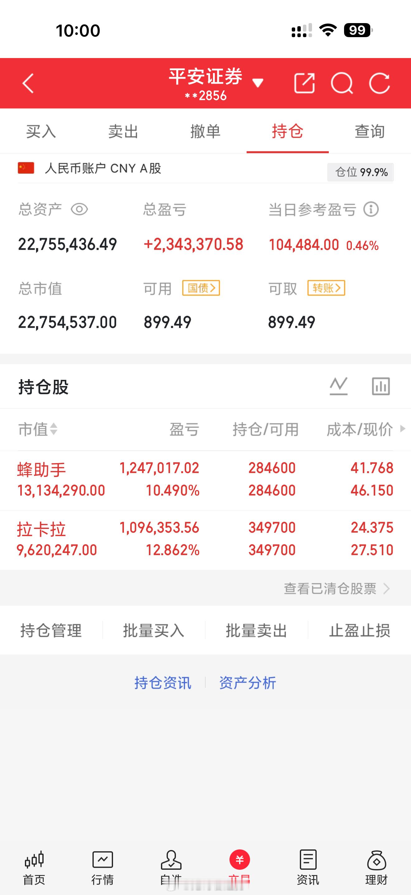5月7日 周四｜鬼哥实盘翻倍炒股之旅（第398天）今日操作：一股不动。1. 拉卡