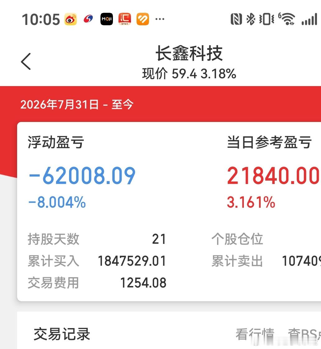 对比上一次这三个存储的盈亏状况，对存储的判断应该算是及格吧。