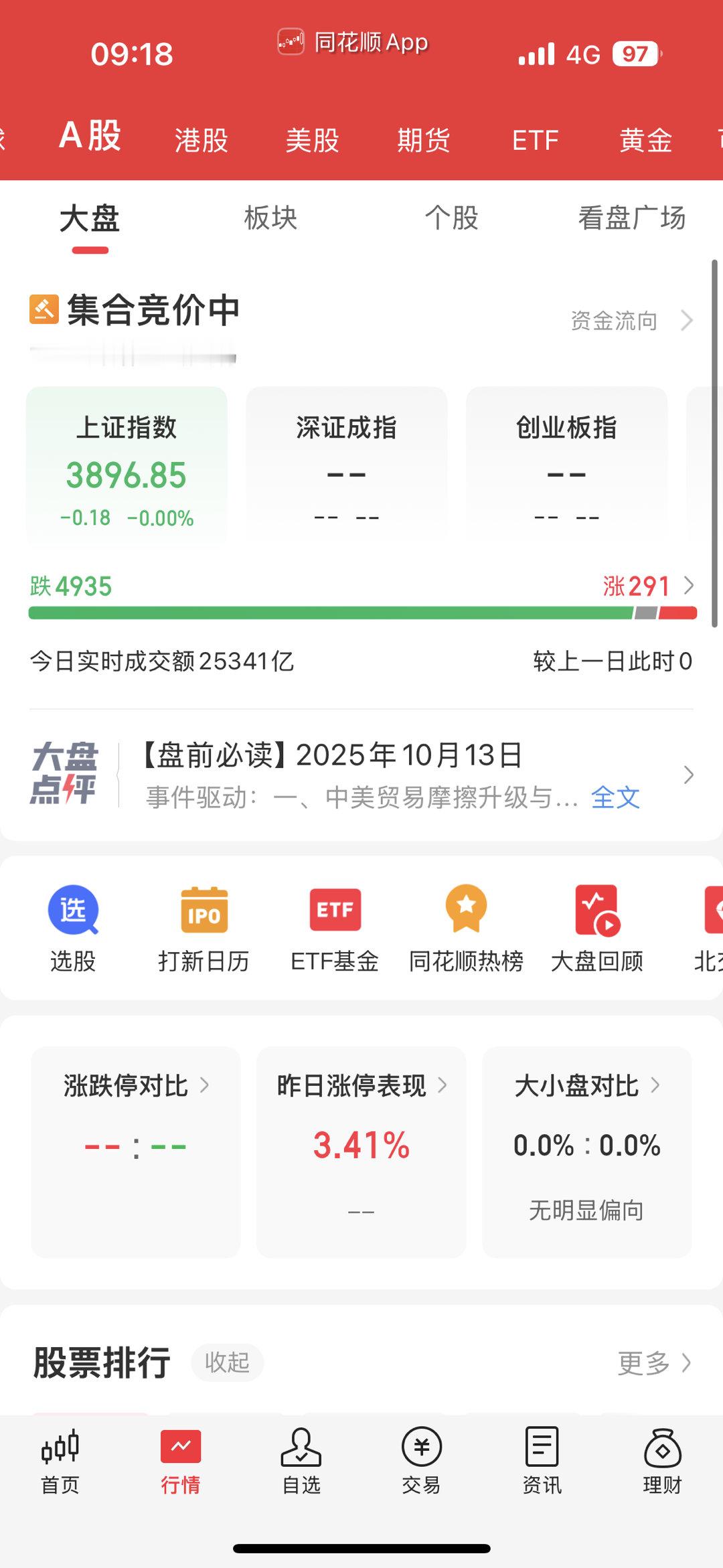 看到这兄弟们有什么想发表的吗？大胆说出来 ​​​
