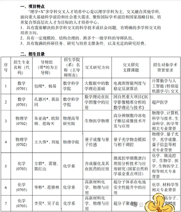 浙江大学2025年“理学+X”多学科交叉中心博士
