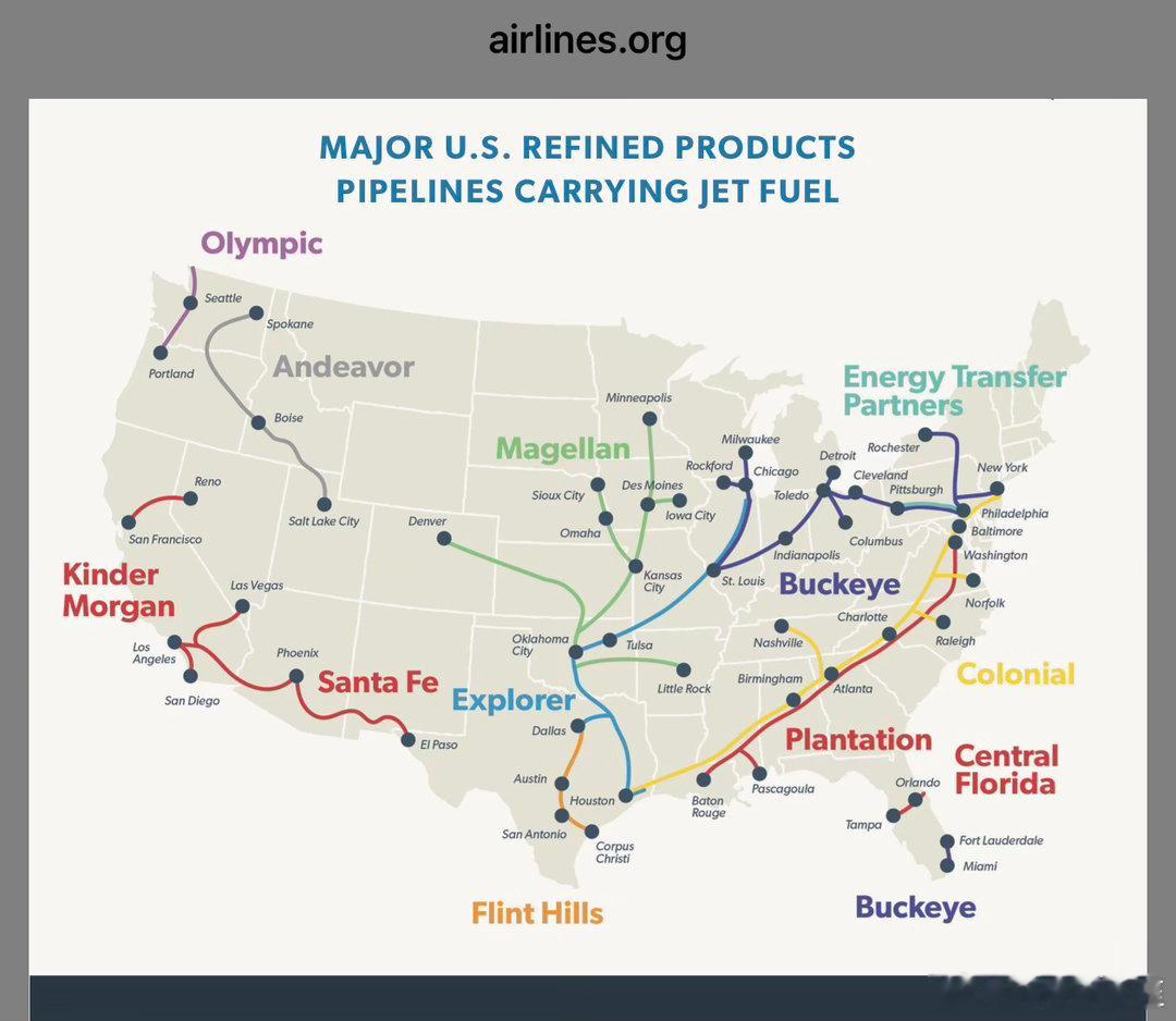 美国“航空燃油”基本自给自足（90-95%）5-10%的进口，主要是韩国➡️西海