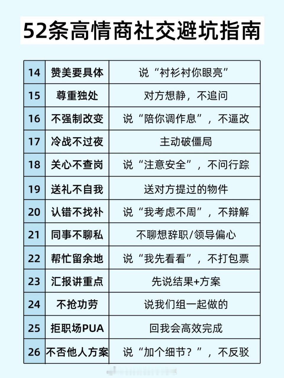高情商社交避坑指南 