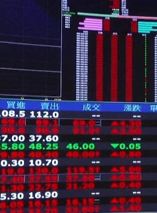 老美操纵股市无疑，打压黄金，目的就是让美元升值。纽约股市三大股指24日下跌。