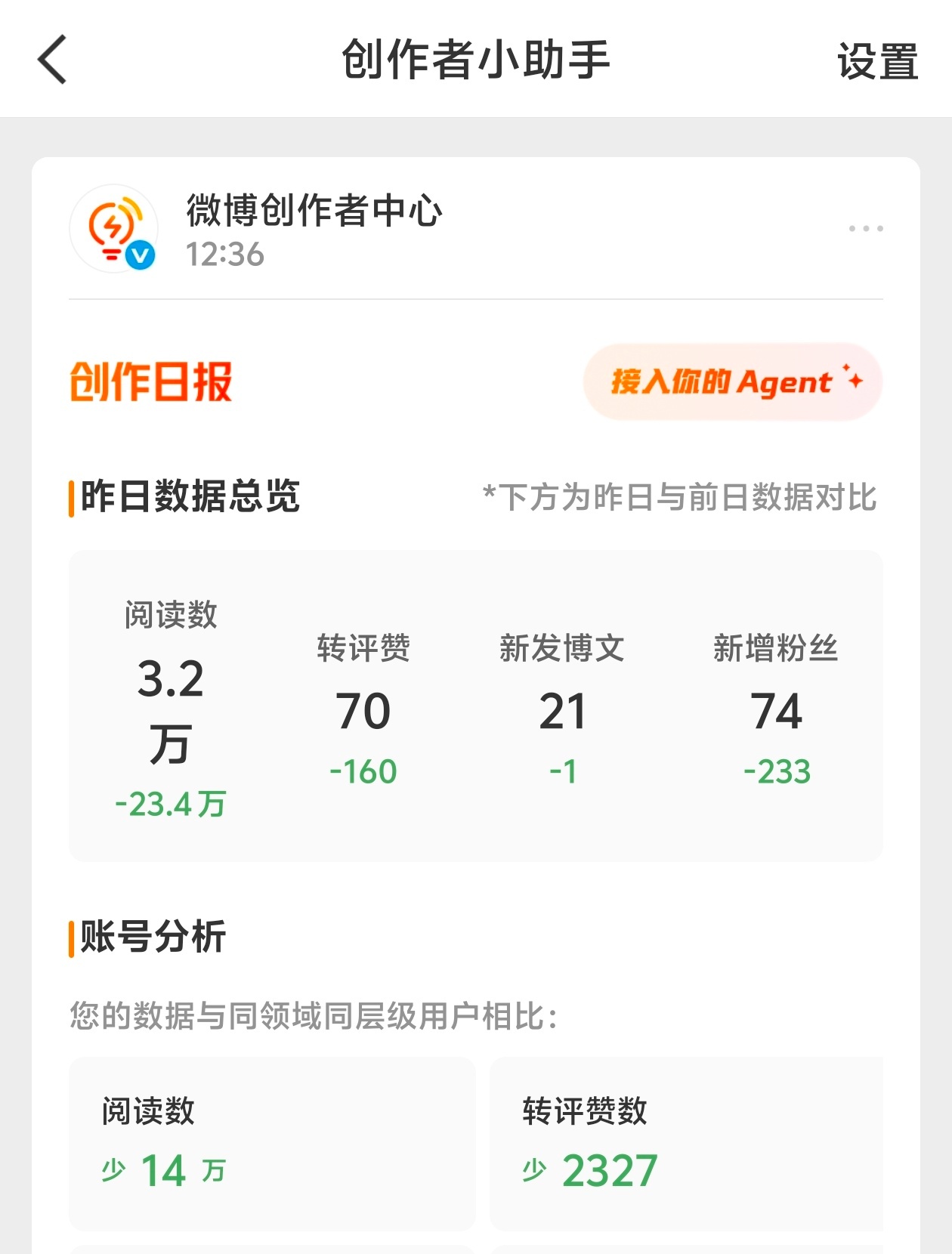 全绿谁接 闯红失败 死大眼就给我推一条流 一朝回到解放前了 挺好的我可以毫无顾虑
