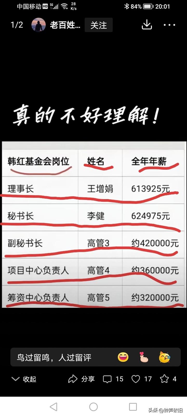 这惊人的薪水，钱从哪里来！