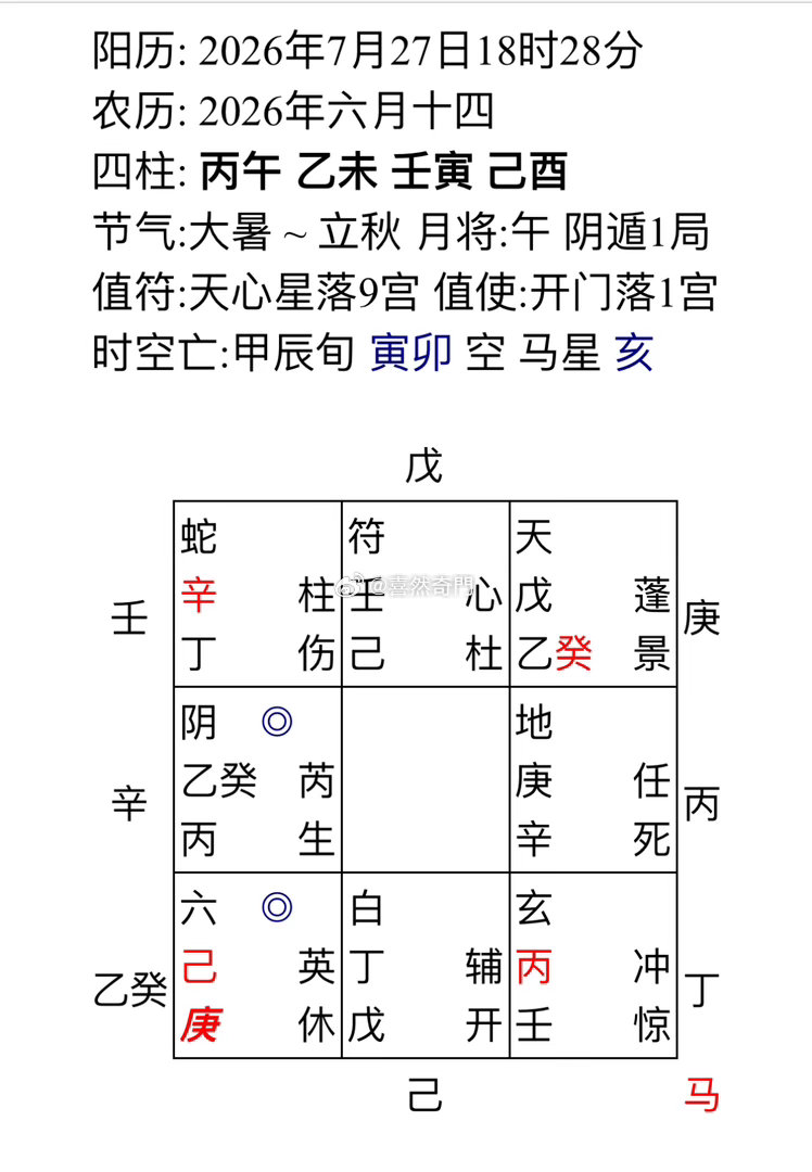 朋友介绍女事主出国打工靠谱安全吗倒没有人身安全问题，但是时空 和事主磁场不通气，