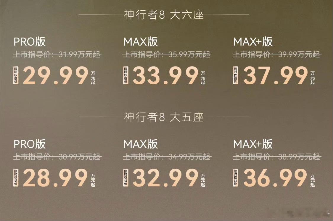 神行者8以28.99万再定义豪华旗舰神行者8限时权益价28.99万起，30万级豪