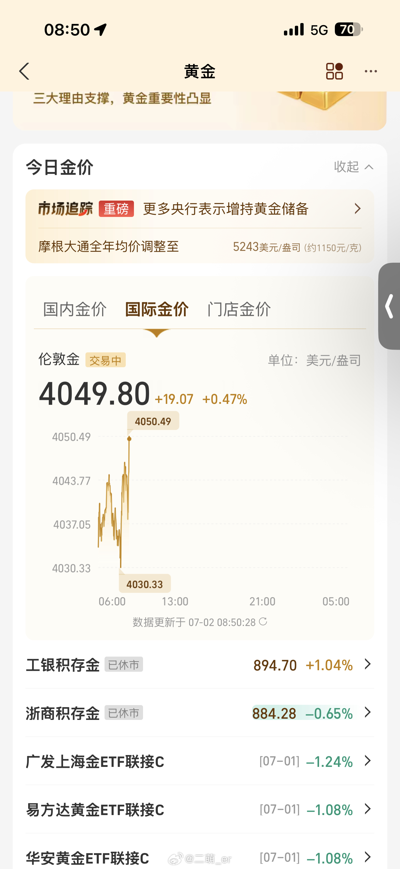 黄金跌破4000美元破4000了？？？？又涨回来了 现在买黄金也只能短持了？ 