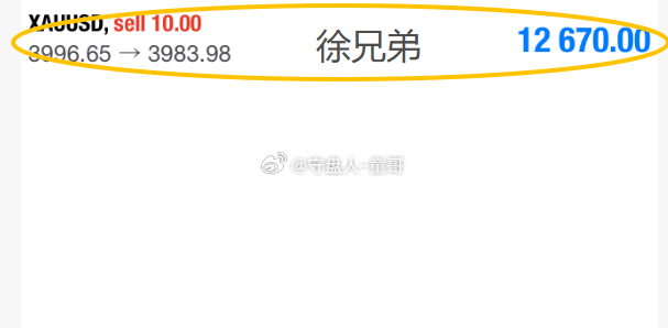 今天2连胜打个底！黄金3996空，抵达3983，锁定130点！童哥永远在关键时刻