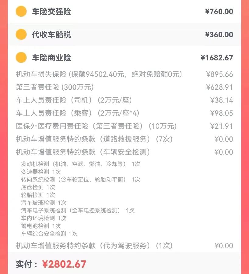 不公平，车险应该改革！

众所周知，车险如果你漏交和出事故后，第二年的保费都会上