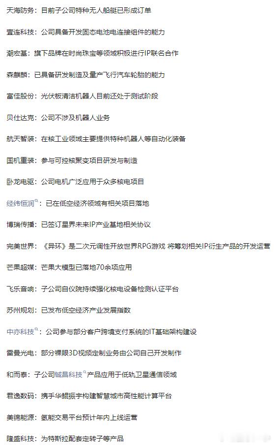 1129沪深两市互动精华 