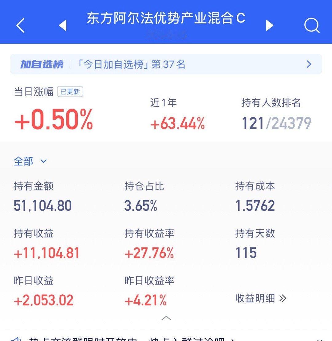 强的时候是真强，依然记得上个月这个基，好多人骂它，说它调仓了，要不要卖掉它 