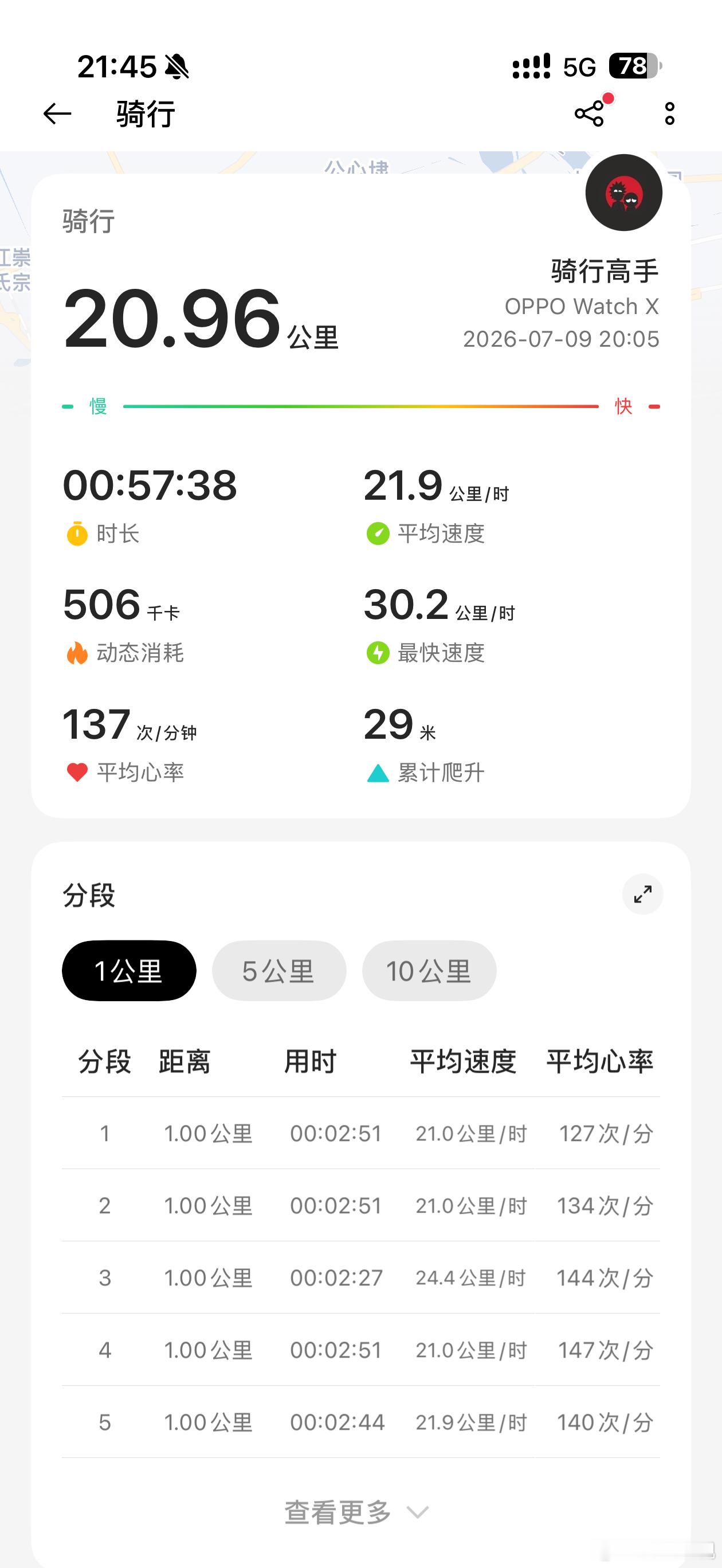 夏天非常不建议大家晚上出去运动，路两边全是烧烤摊，太特么诱人了