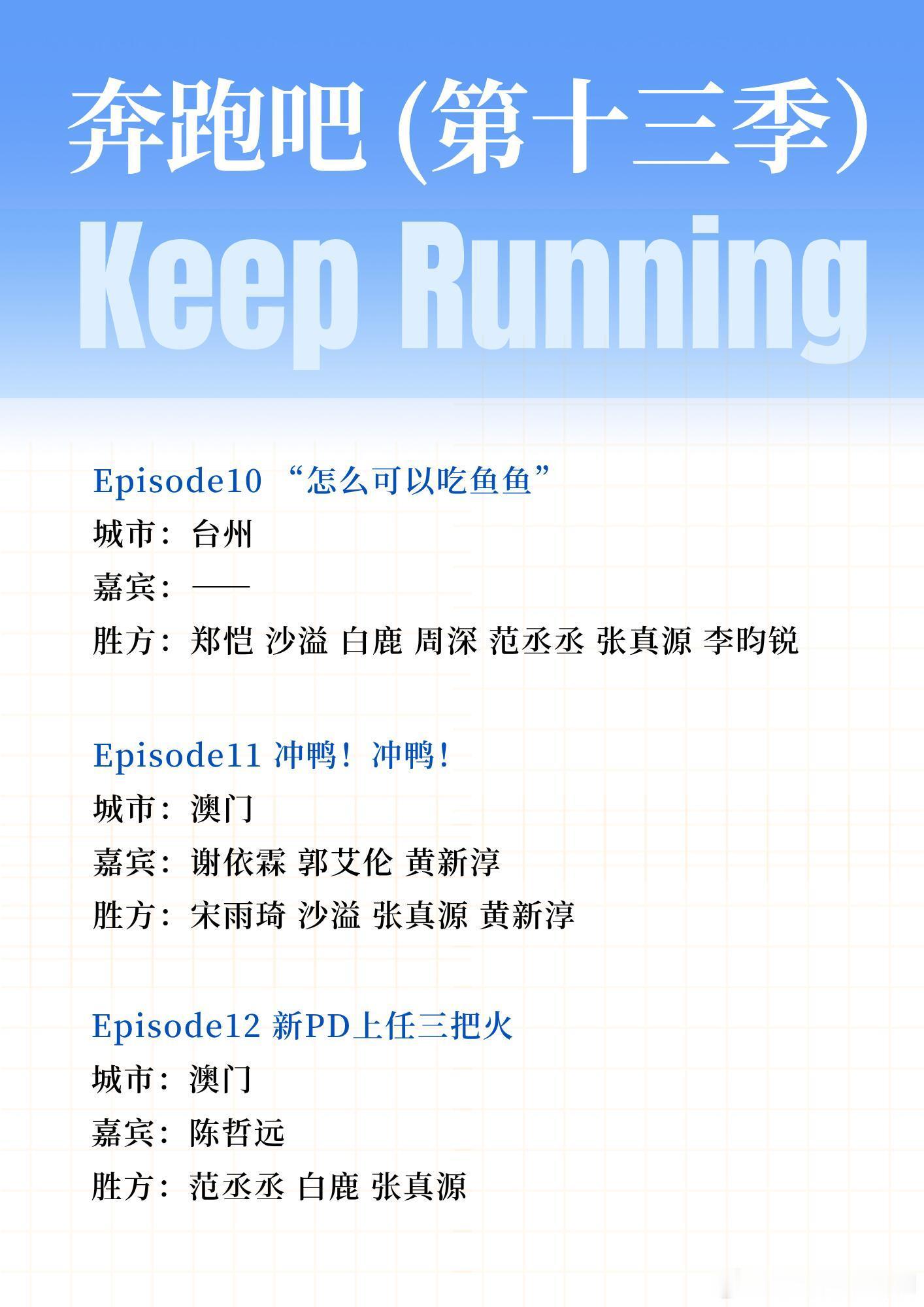 奔跑吧[超话]综艺｜跑男全集回顾——第1️⃣3️⃣季奔跑吧｜ ​​​