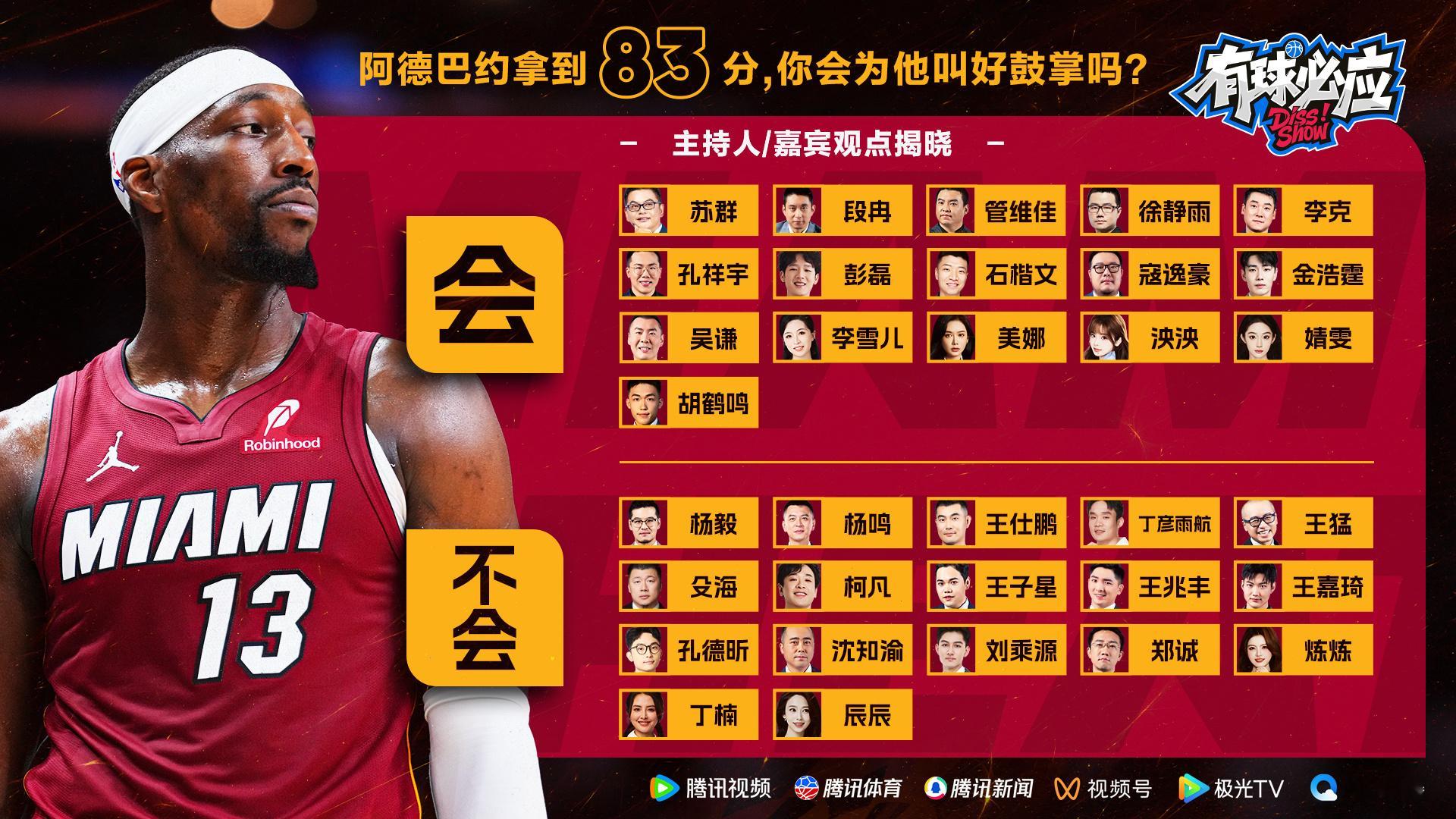 what can i say？我会为阿德巴约较好鼓掌！！NBA
