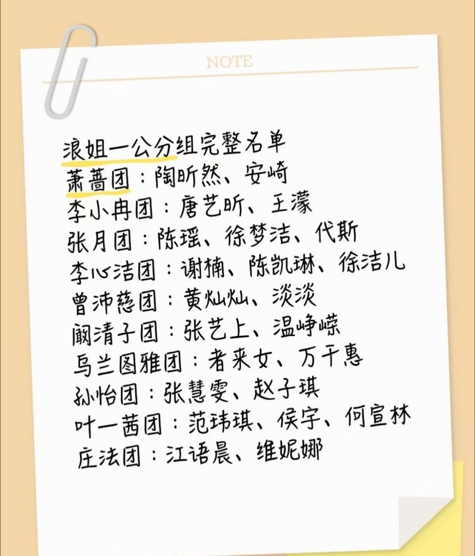 乘风2026队长阵容乘风2026组队规则 乘风2026队长阵容确定了！！乘风20