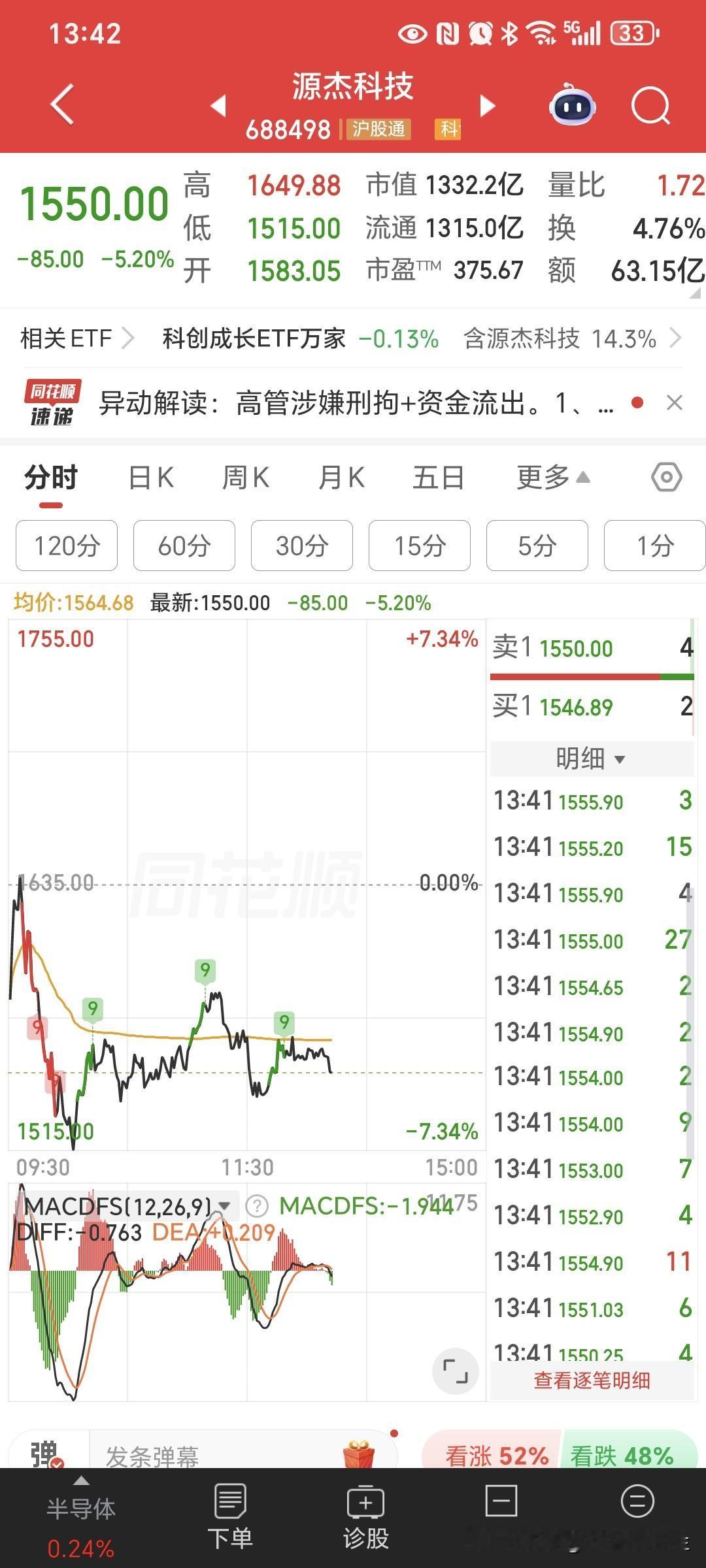 [捂脸]美股芯片集体暴跌！A股连跌两天，股民太煎熬了
 
朋友们，这两天炒股的谁