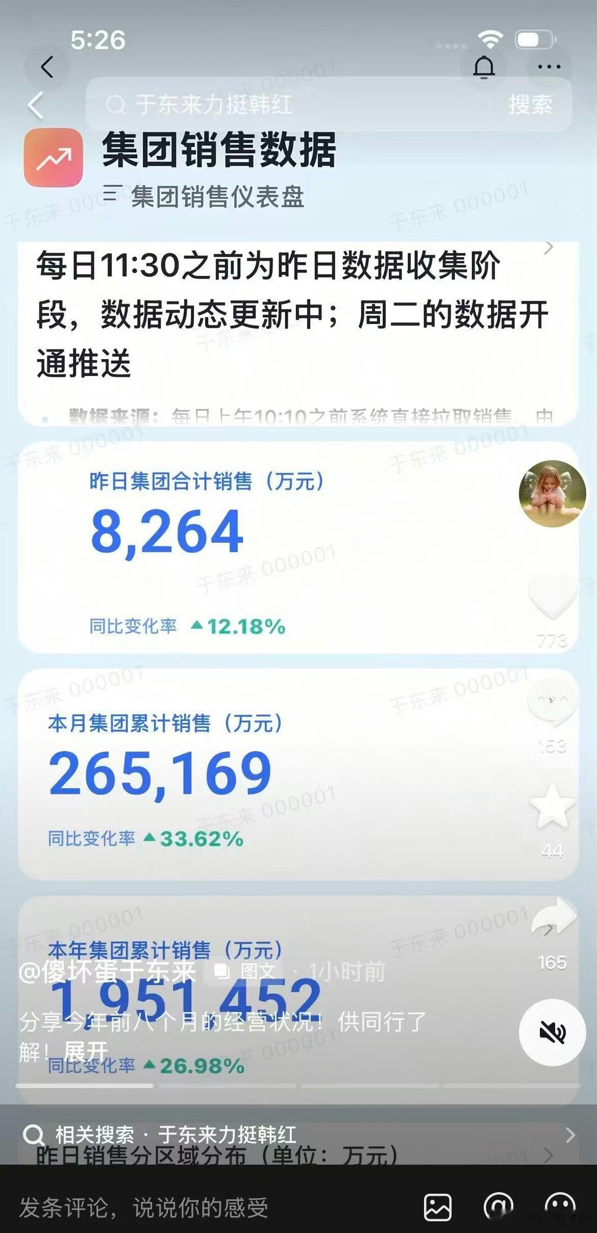 于东来晒胖东来业绩胖东来创始人于东来在社交平台公开集团2026年前8个月经营成绩