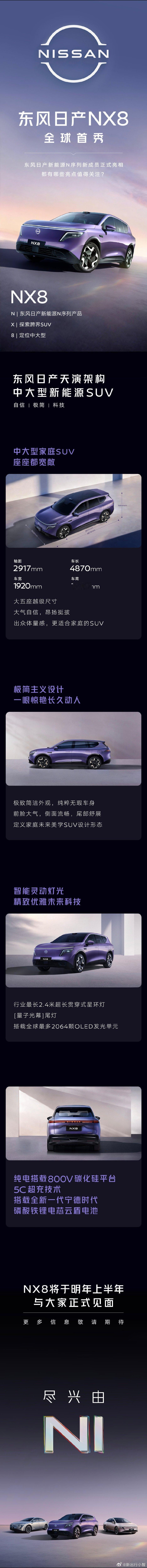 东风日产NX8来了，小智也想盘一盘看，尺寸上4870mm车长，但轴距2917mm