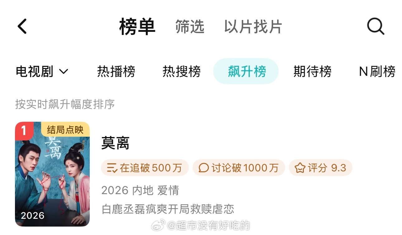 白鹿莫离收官口碑央视分流+全程锁v+鹅抖分家的情况下，还能在收官当天进入腾讯年榜