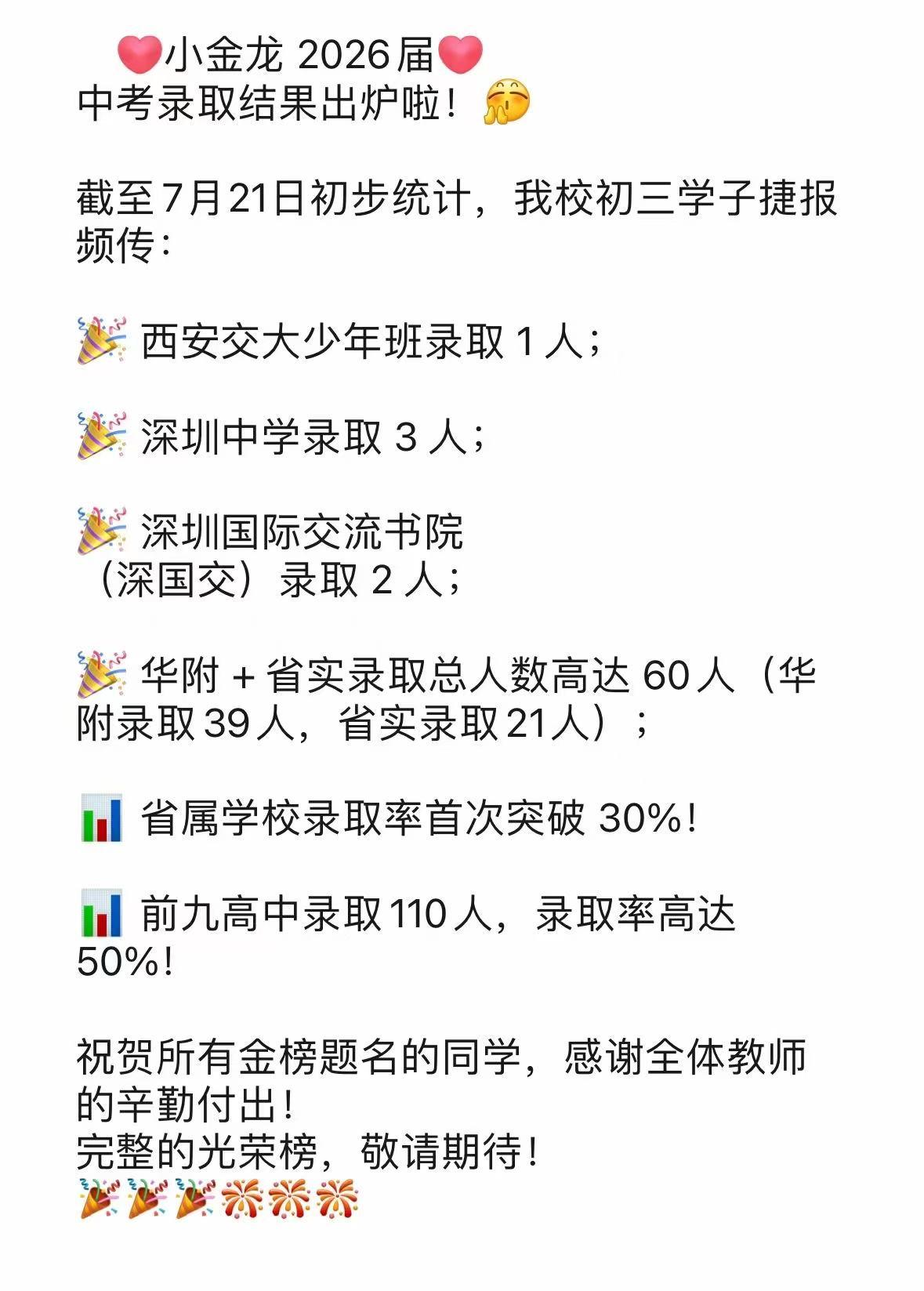 祈福小金龙（祈福新邨学校）vs 番禺头部初中2026中考全面对比
 
总分810