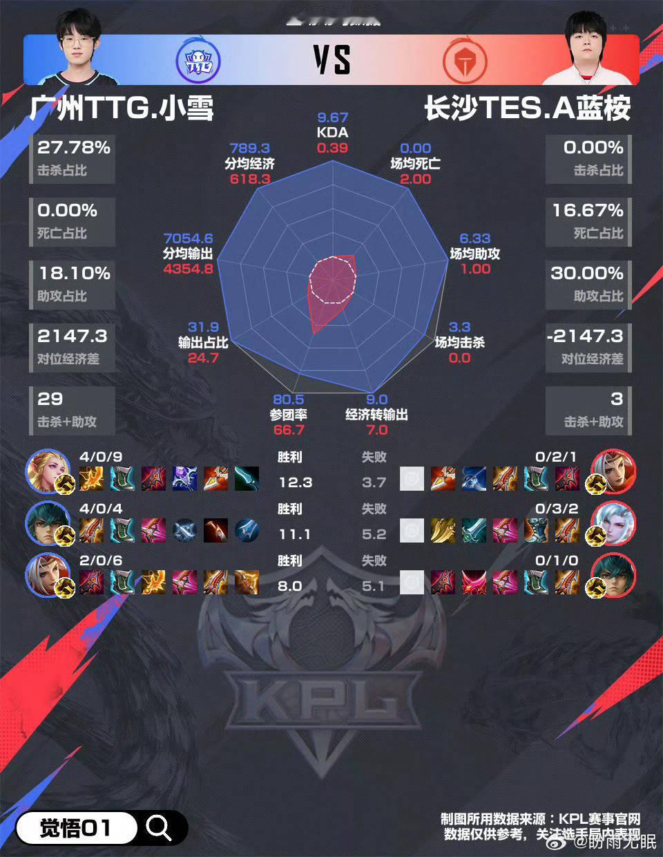 我妈妈又给我摊煎饼来了 