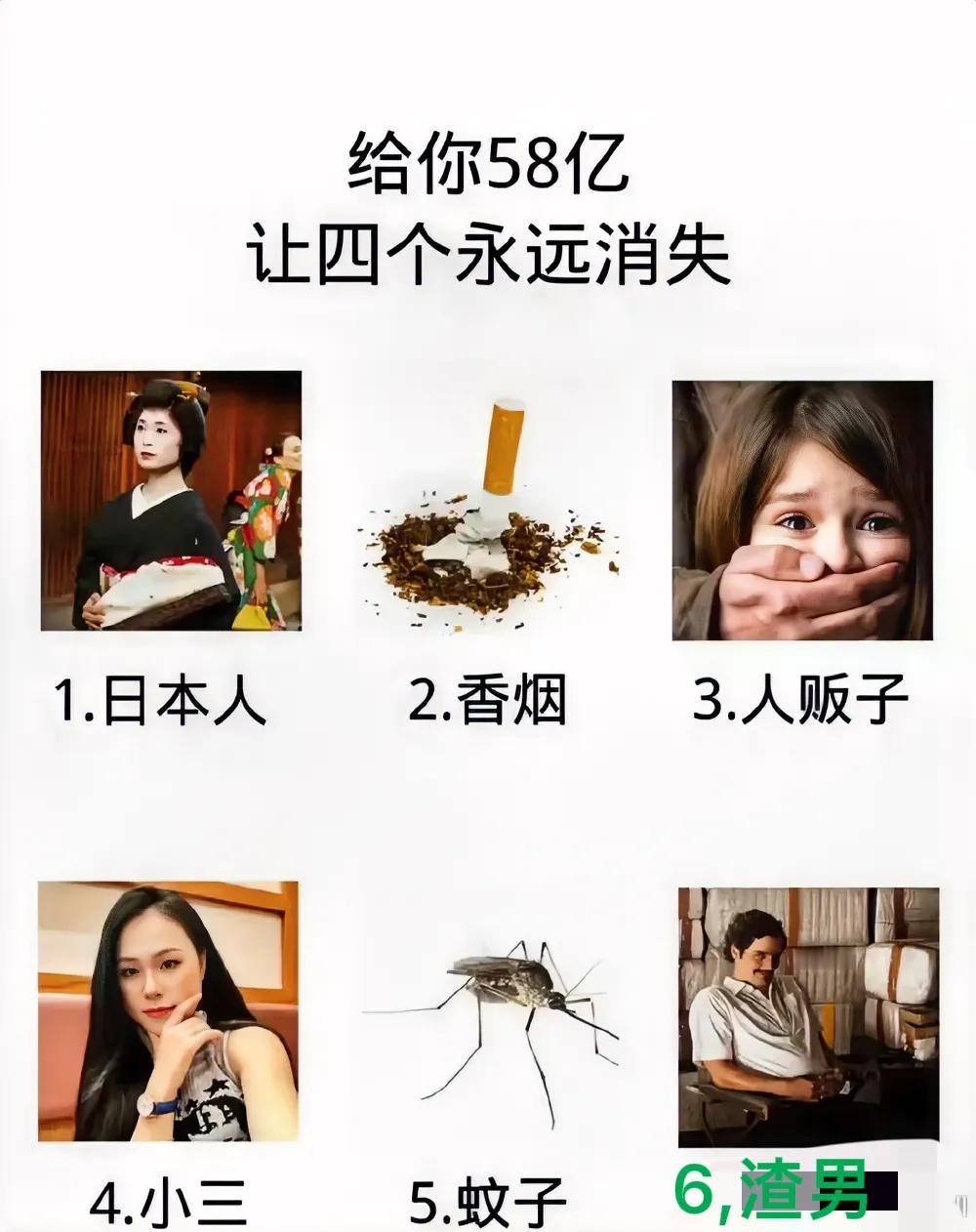 一位微博网友发帖问道：
给你58亿，让下面六个选项中的四个永远消失，你会选哪四个