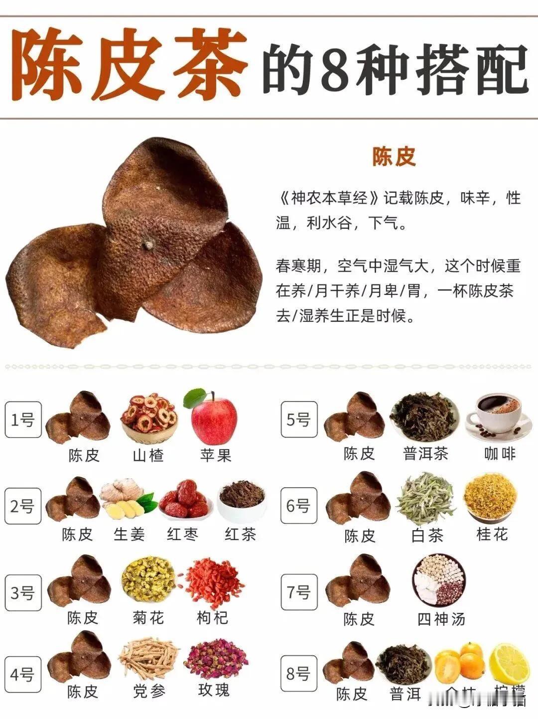 哇哦，陈皮这样喝，让你喝出素颜美

陈皮不仅仅运用于药用，日常生活中作为一款茶饮