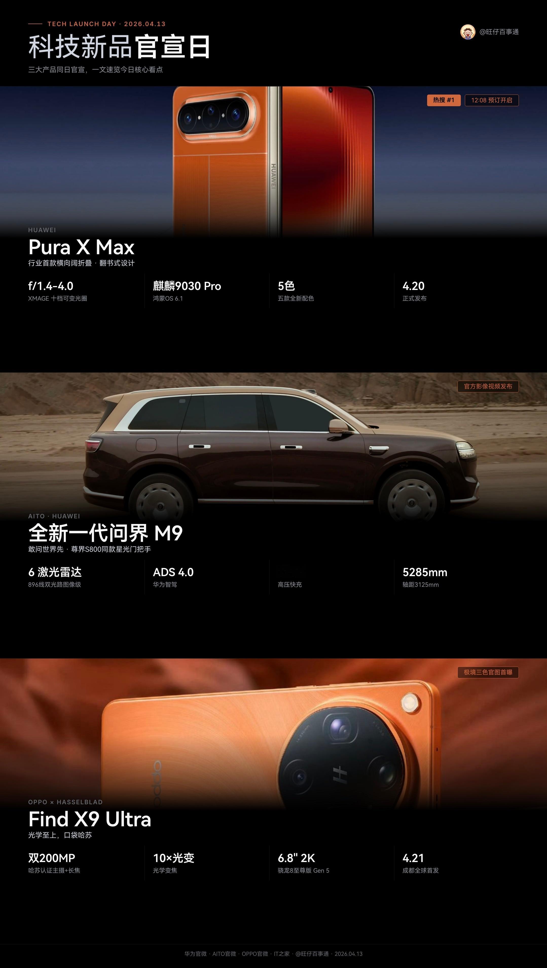 今天三大新品官宣应该都关注到了吧