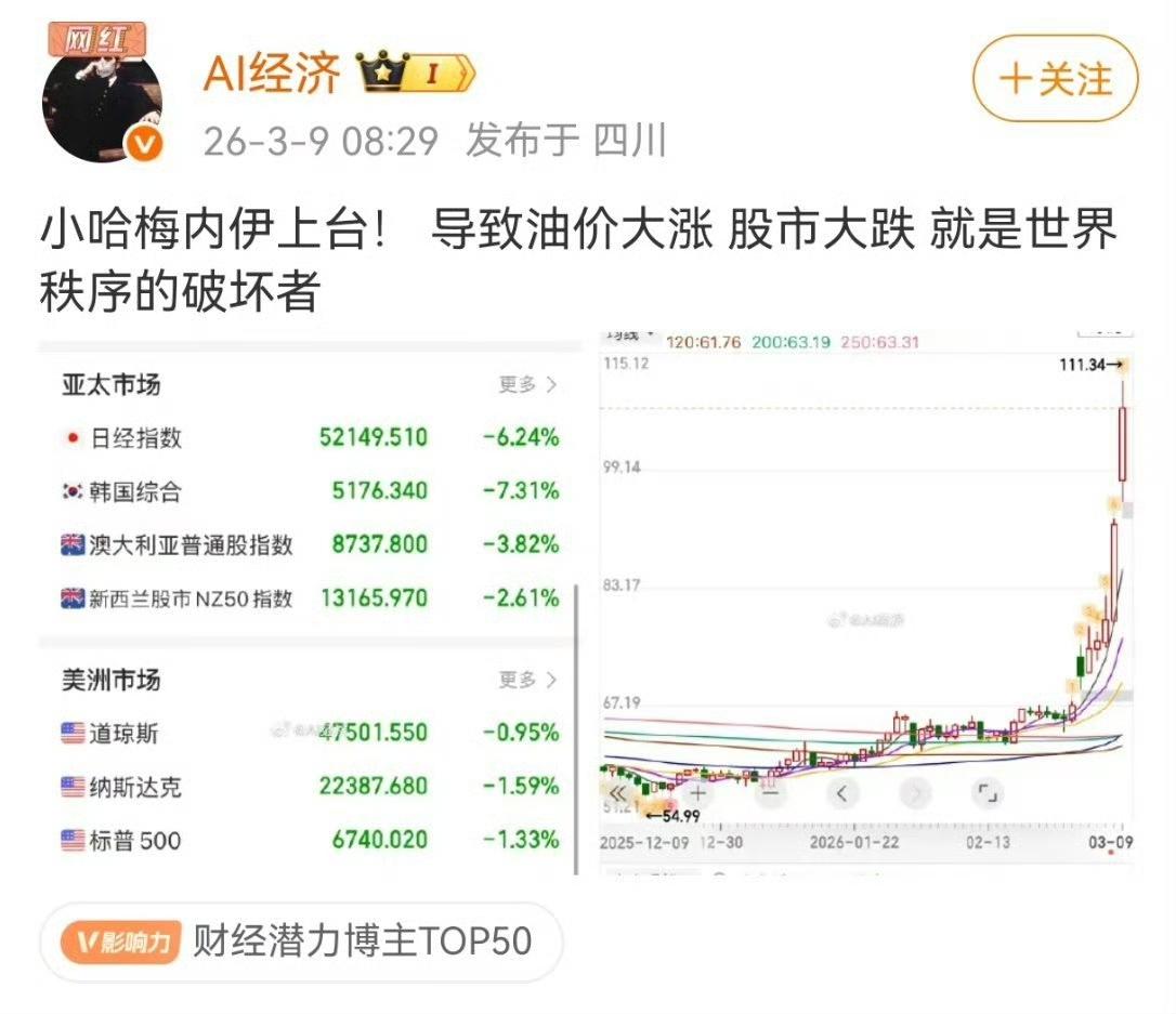 这话说的，这是小哈梅内伊的错吗？那么，为什么小哈梅内伊上台呢？他爹老哈梅内伊去哪
