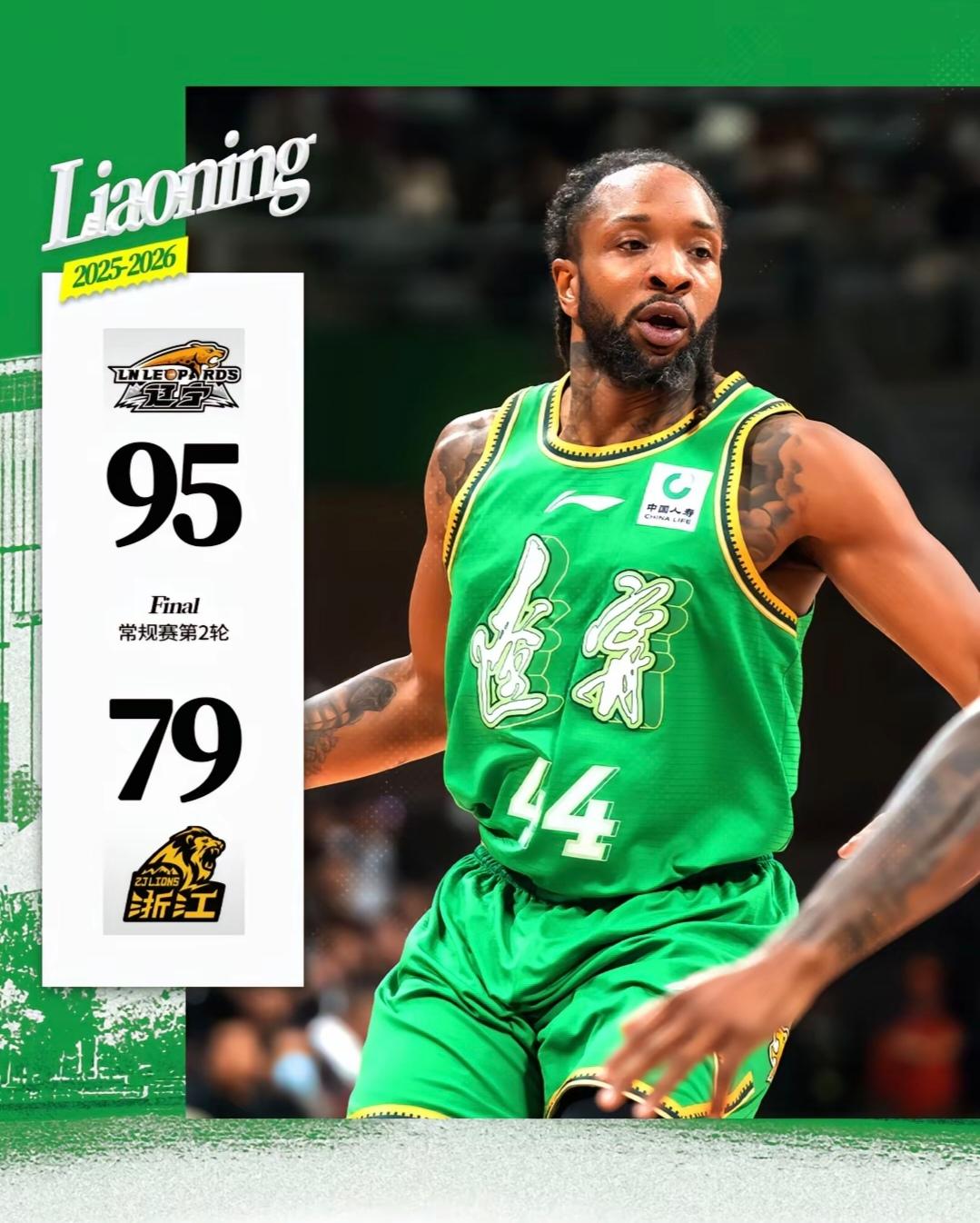 辽宁破广厦，上演全队篮球+快打旋风！
——点评CBA第二轮辽宁本钢主场大胜浙江广