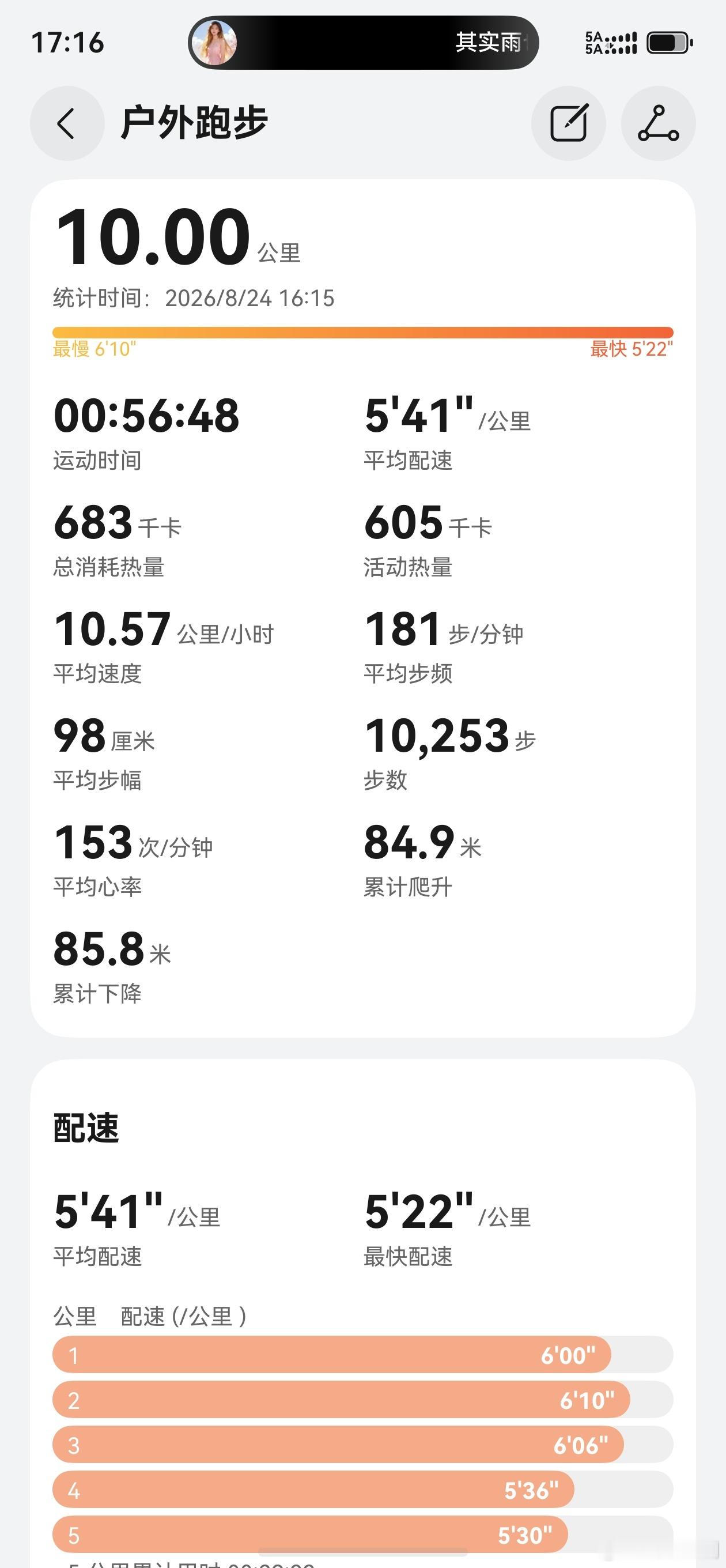 备战西马，继续打10km。 