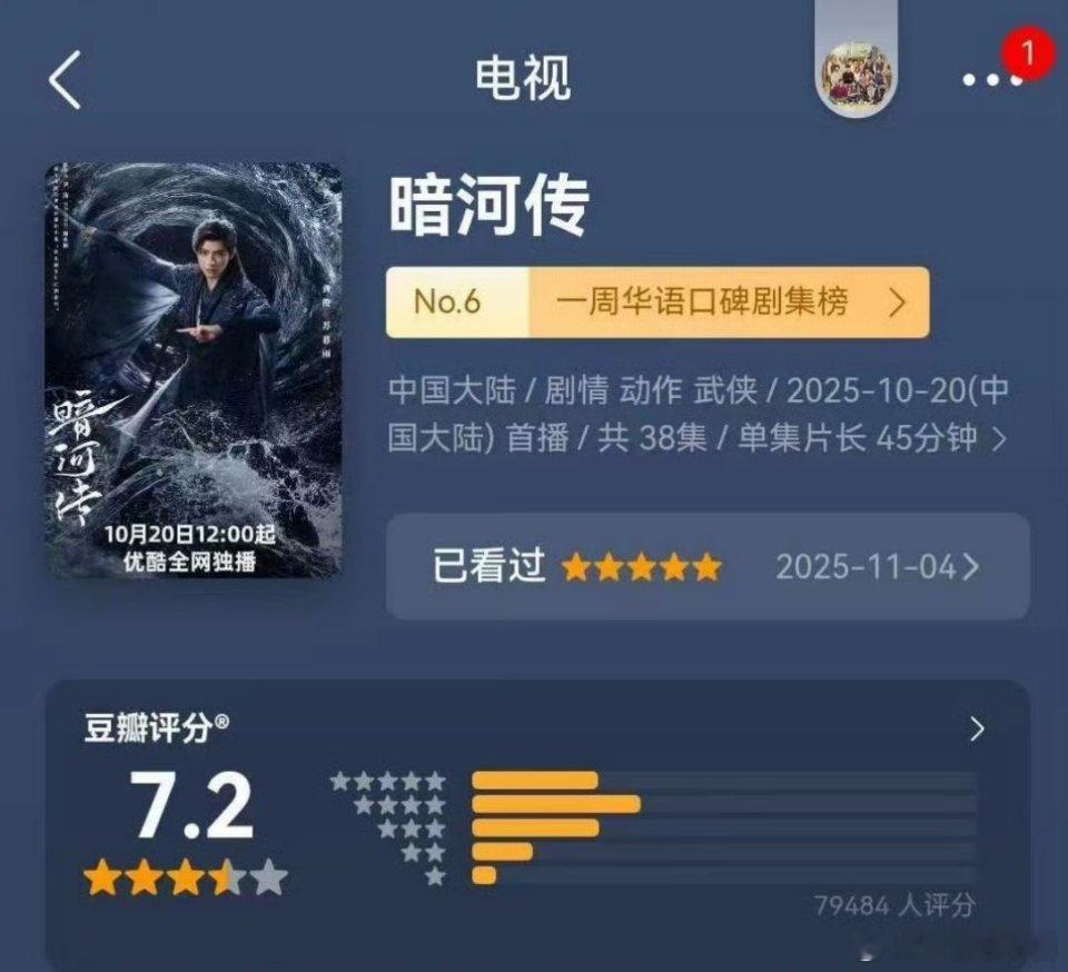 龚俊 暗河传豆瓣评分上涨至7.2分！妥妥的高口碑品质剧[赞][赞]！ ​​​