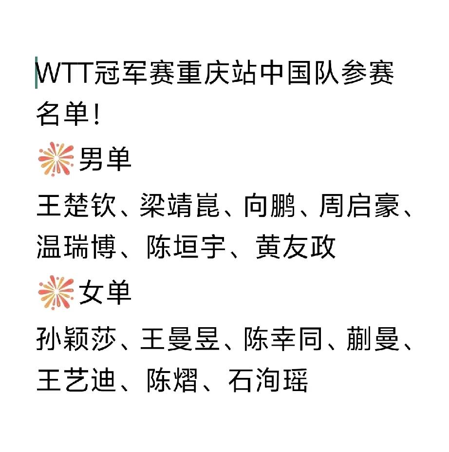 重庆冠军赛林诗栋退赛，陈垣宇递补，温瑞博获得外卡，黄友政，石洵瑶获得提名，外卡，