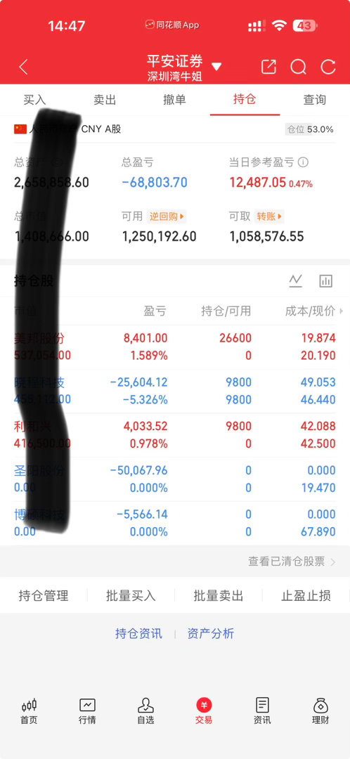 昨天郁闷，今天居然还红了五成仓应对 