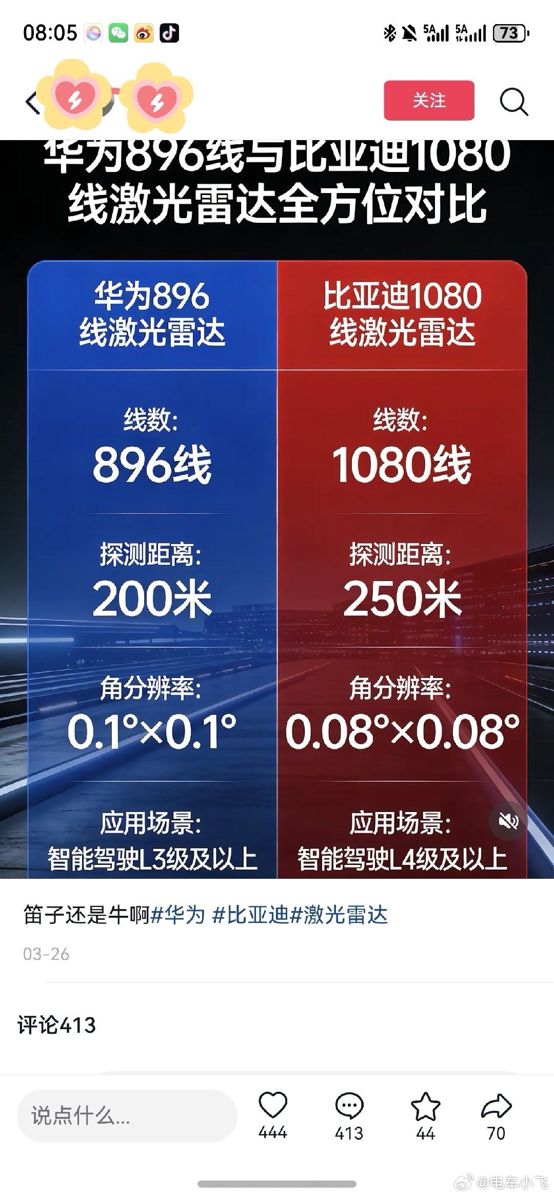 哎，隔壁看到的一张图，把华为192线的参数改个名字变成896线，就说是896线。