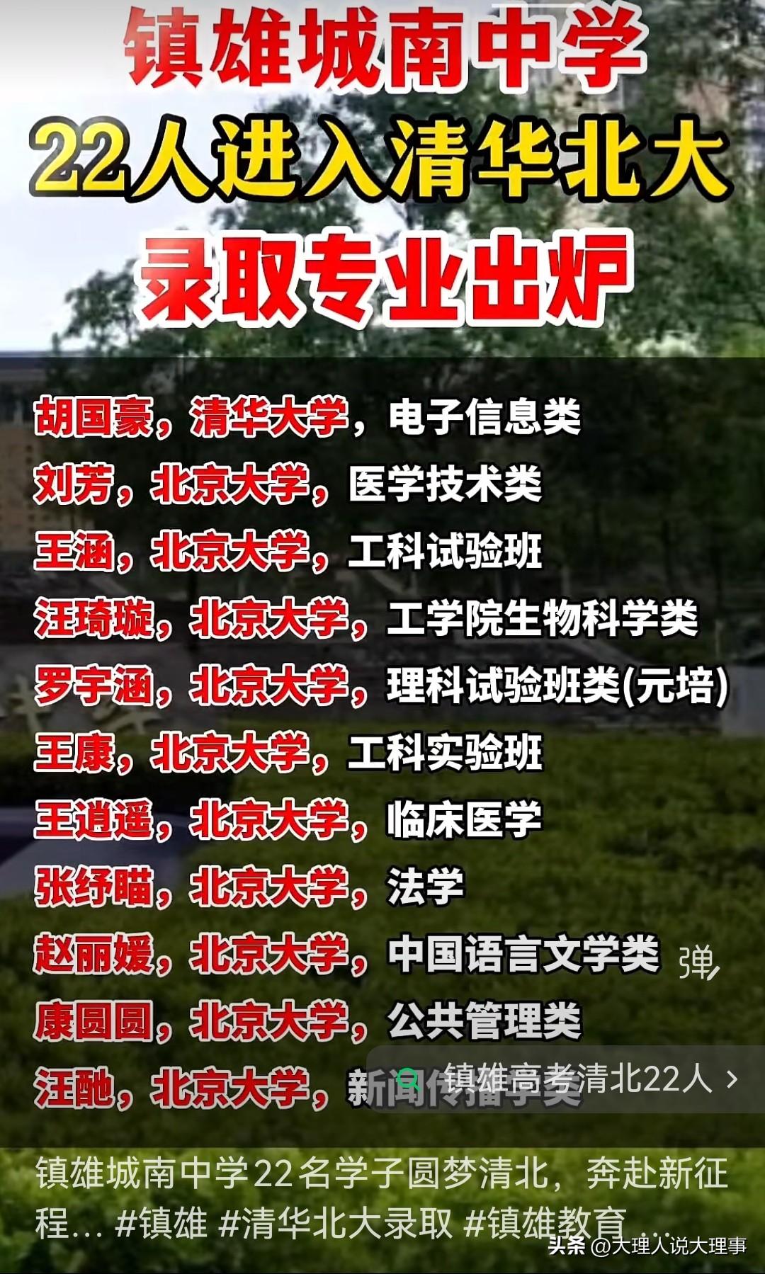 📍昭通镇雄城南中学太厉害了！22名学子圆梦清华北大，这无疑是教育界的高光时刻。