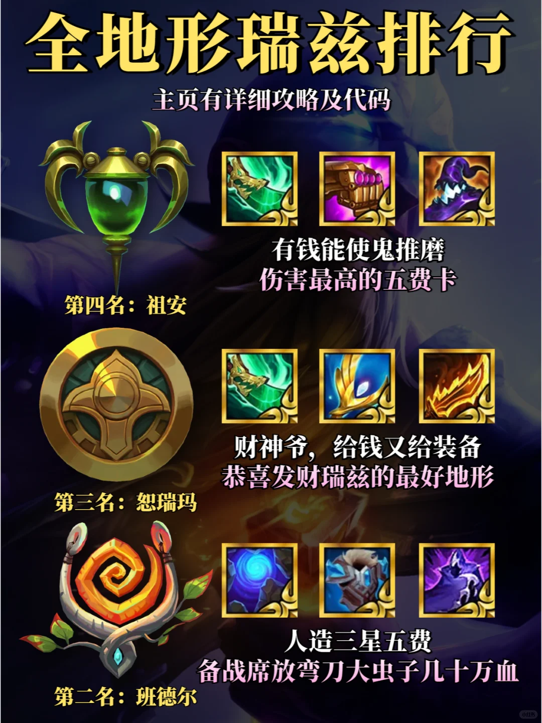 全地形瑞兹排行，哪个瑞兹才是最强的？