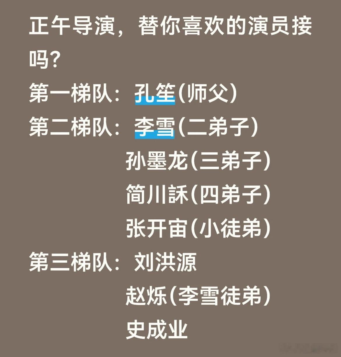 孔笙的大弟子是谁？