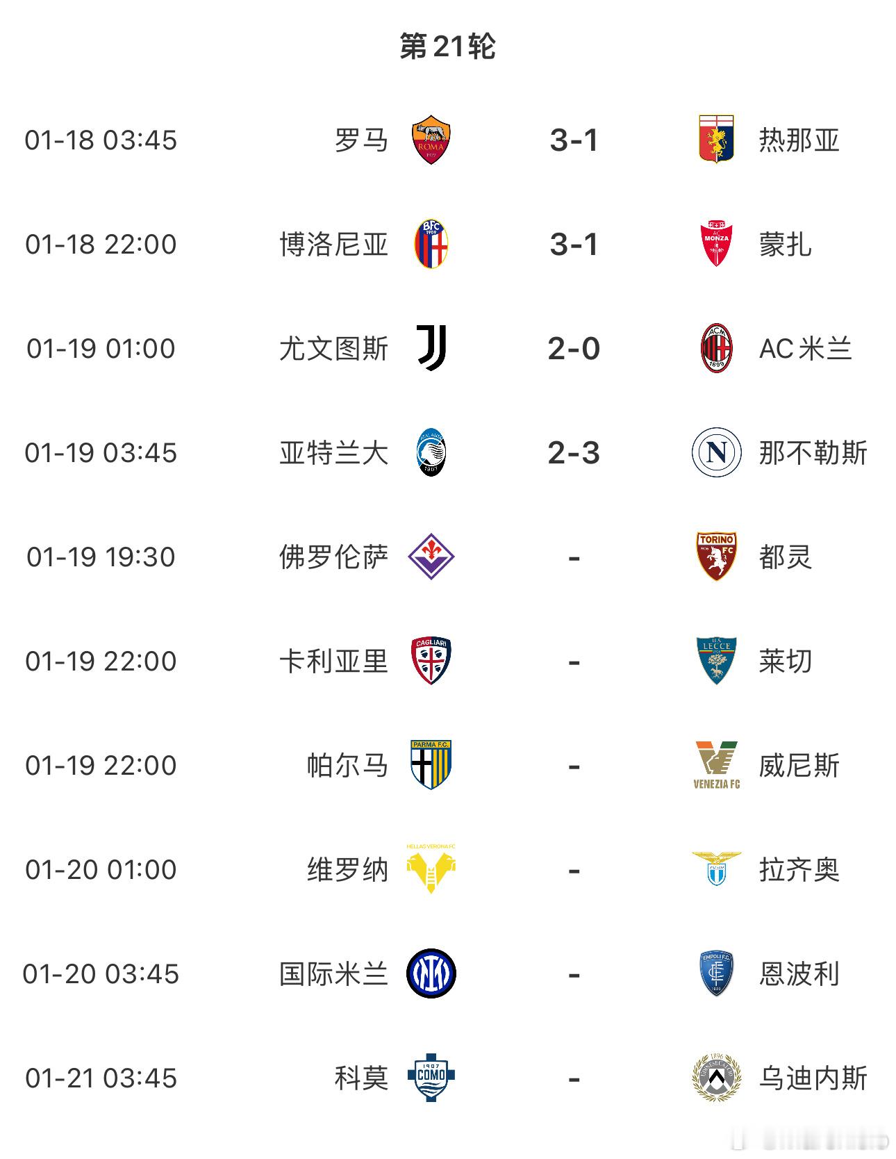 一觉醒来，亚特兰大主场不敌那不勒斯，你妇积分暂时杀回到了前四，今晚维罗纳和拉齐奥