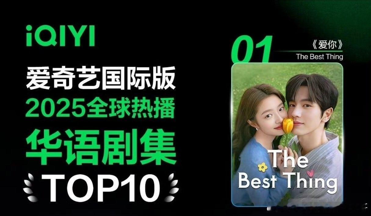 张凌赫爱你拿下25年🥝国际版全球热播华语剧集第一 