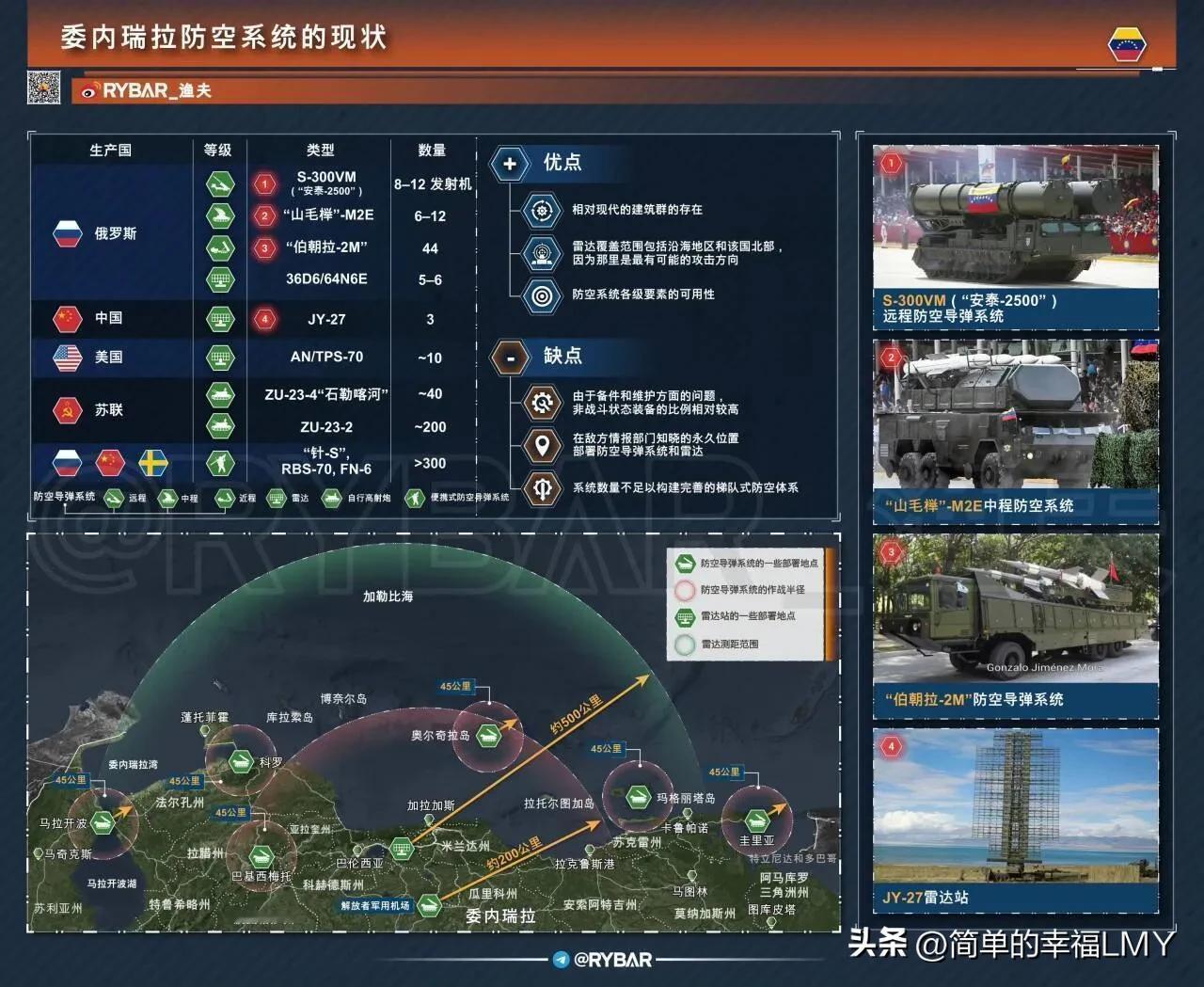 委内瑞拉政府声明：马杜罗已下令制定所有国家防御计划，以便在适当的时候和适当的情况