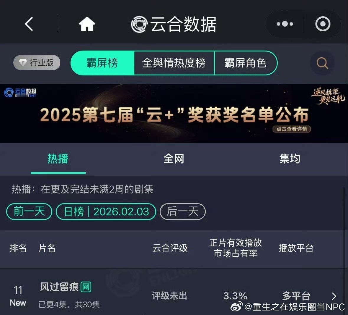 2.03云合：生命树10.4%  S级年少有为8.3%风过留痕首日3.3% 