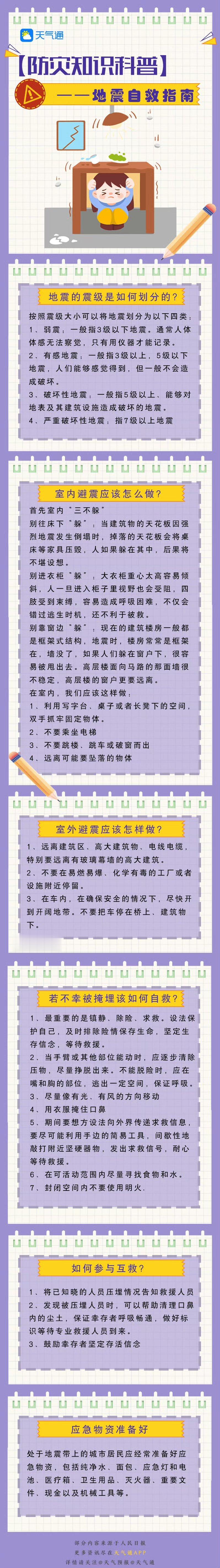 【 西藏地震愿平安  地震自救指南请记牢！】  西藏地震  牵动着我们的心，天气