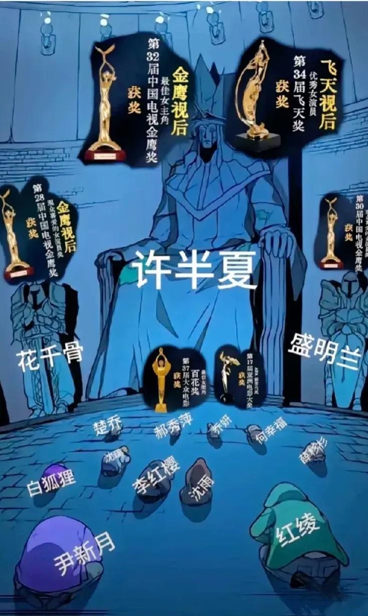 哈哈哈哈……这是哪个有才的人做的？太形象了，赵丽颖看了都得说一句🐮🍺。不过，