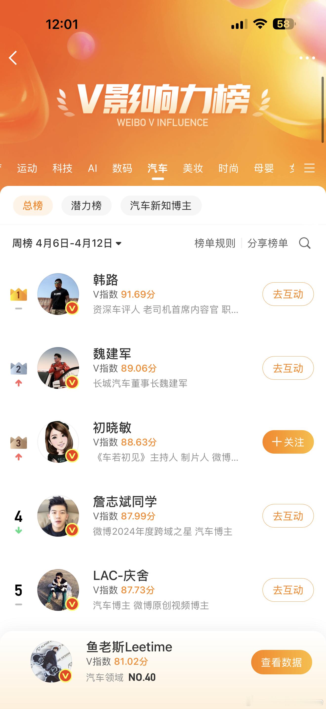 我去！长城这周V榜排第二！小鱼也得努力了！